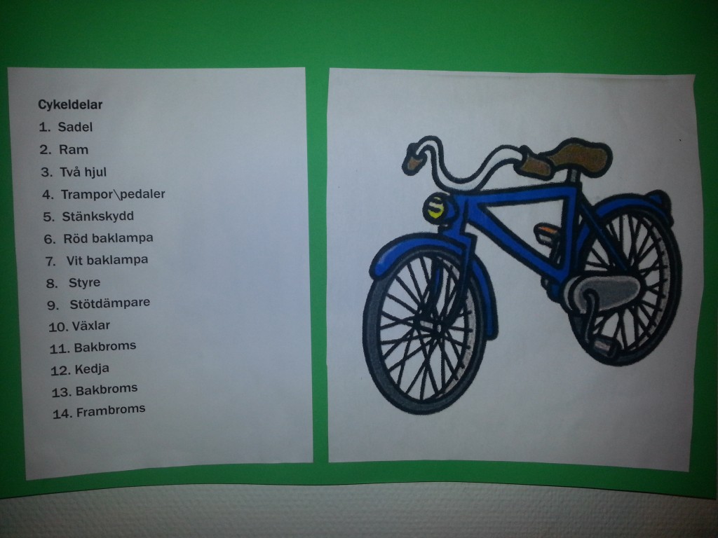 Cykeldelar Pa Svenska